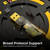 Fast Charging 6-in-1 USB-C Data Cable 100W PD